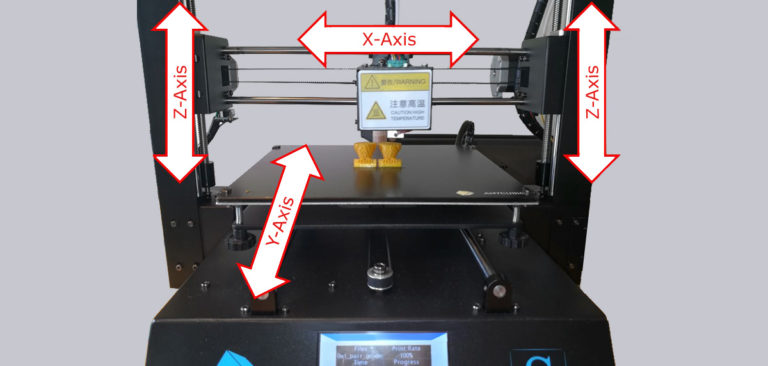 Anycubic I3 Mega S 3D Printer Improvement Guide