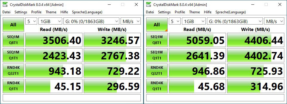 Crucial P3 Plus 1TB NVMe M.2 SSD Unboxing & CrystalDiskMark Speed Test 